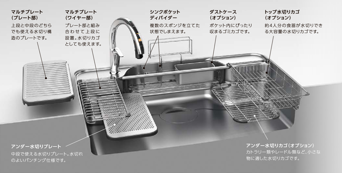 リシェル ひろびろWサポートシンク・Wサポートシンク