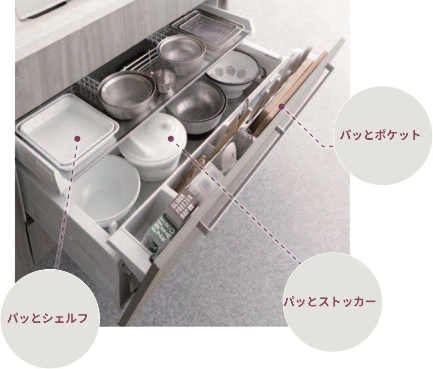 リシェル らくパッ収納 詳細