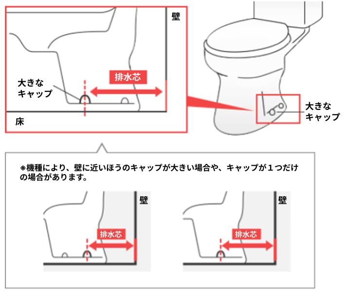 トイレ床排水の排水芯説明